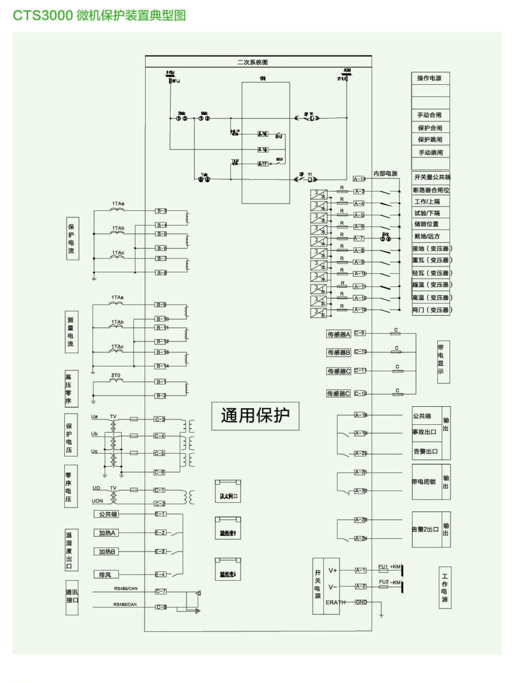 10kv微机保护装置图解图片